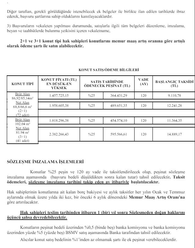 Ankara Beypazarı TOKİ konut projesi başvuruları başladı - Resim : 2