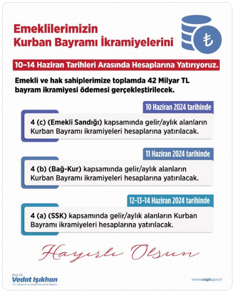 Emekli bayram ikramiyesi ne zaman hesaplara yatacak? - Resim : 2