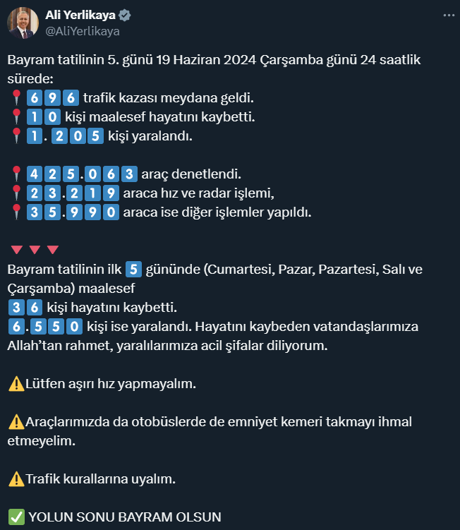 Kurban Bayramı tatilinde yaşanan trafik kazalarında hayatını kaybedenlerin sayısı 36'ya yükseldi