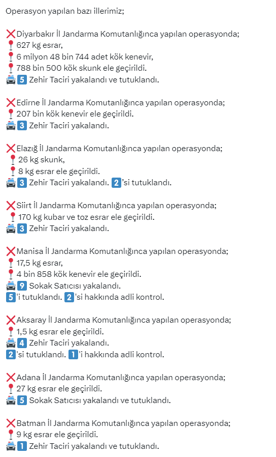 Ankara dahil 26 ilde Narkoçelik 31 operasyonlarında 91 şüpheli gözaltına alındı - Resim : 2