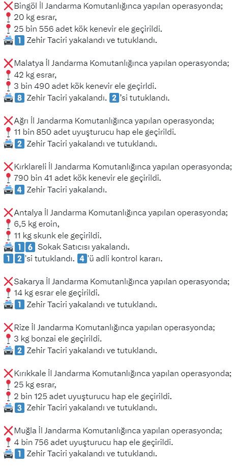 Ankara dahil 26 ilde Narkoçelik 31 operasyonlarında 91 şüpheli gözaltına alındı - Resim : 3