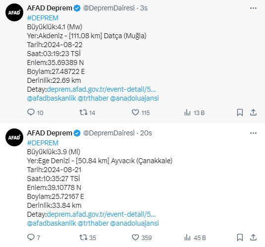 Muğla'da 4.1 şiddetinde deprem