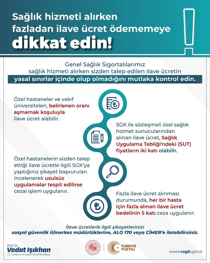 Çalışma Bakanından sağlık hizmetlerinde ilave ücret uyarısı