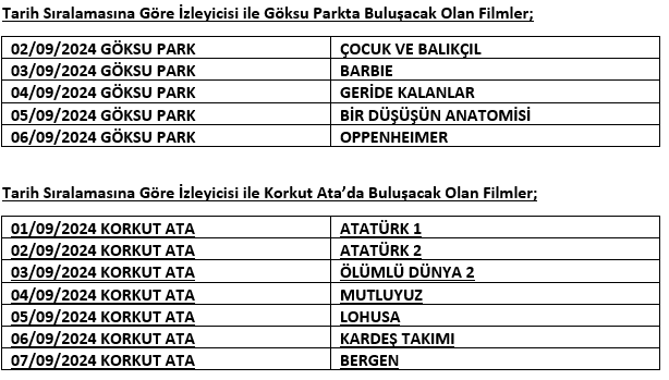 Etimesgut Belediyesi’nden 2 konseptli sonbahar etkinlikleri