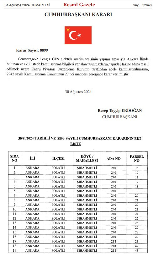 Ankara'da bazı ilçelerde acele kamulaştırma kararı Resmi Gazete'de yayımlandı - Resim : 2