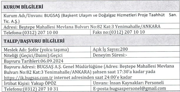 BUGSAŞ en az lise mezunu 200 şoför alımı yapacak