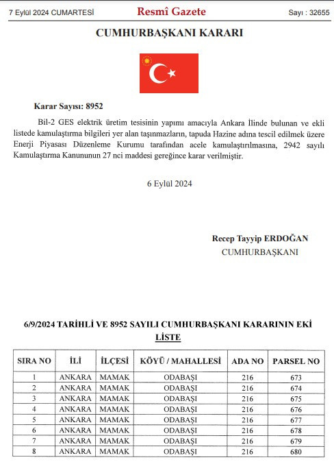 Ankara Mamak ve Beypazarı'nda acele kamulaştırma kararı