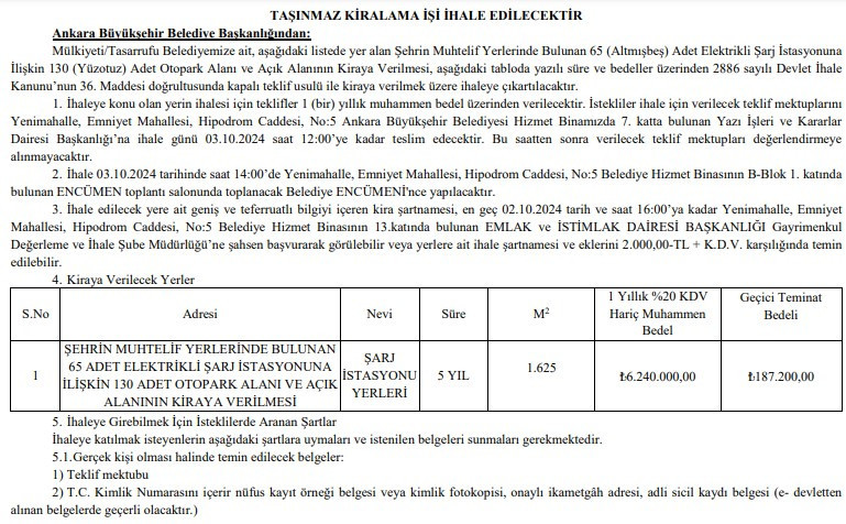 Ankara Büyükşehir Belediyesi otopark alanı kiralama ihalesi düzenleyecek!