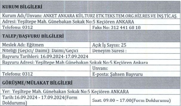 Anket Ankara en az lise mezunu personeller alacak!