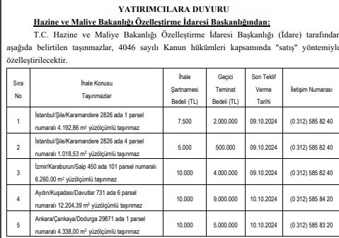 Özelleştirme İdaresi Başkanlığı Ankara, İstanbul, İzmir ve Aydın'da arsa satıyor