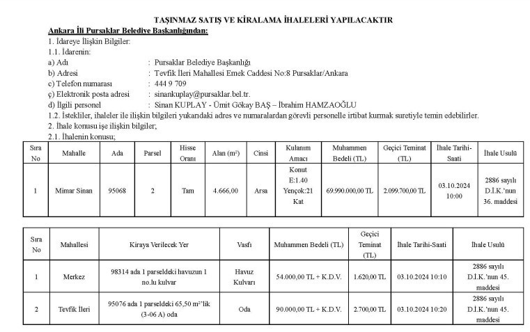 Pursaklar Belediyesi'nden arsa satışı ve taşınmaz kiralama ihalesi