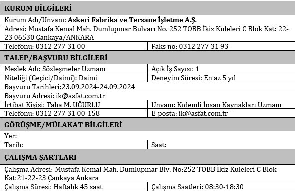 Ankara ASFAT KPSS şartsız personel alımına başladı