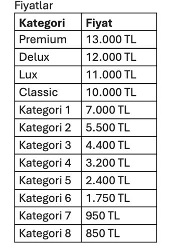 Galatasaray Kasımpaşa maç bileti satışa çıktı! GS bilet fiyatları