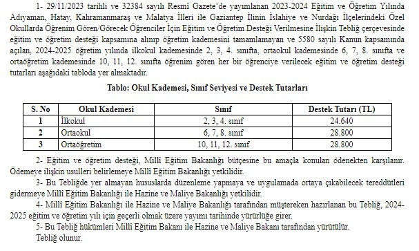 Deprem bölgesine eğitim öğretim desteği Resmi Gazete'de yayımlandı