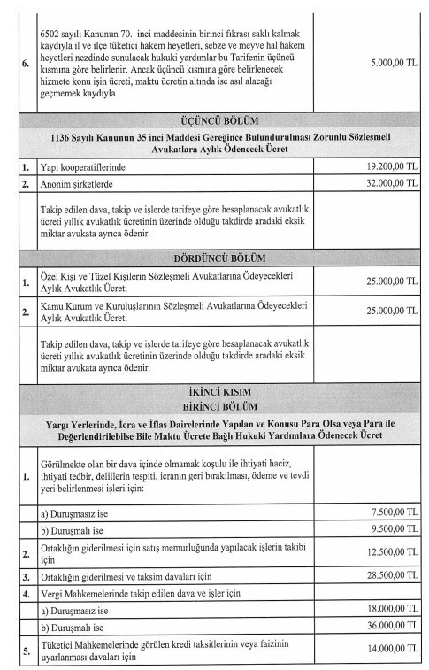 Avukatlık ücretlerine zam! Asgari Ücret Tarifesi 2024 - 2025 Resmi Gazete'de yayımlandı - Resim : 2