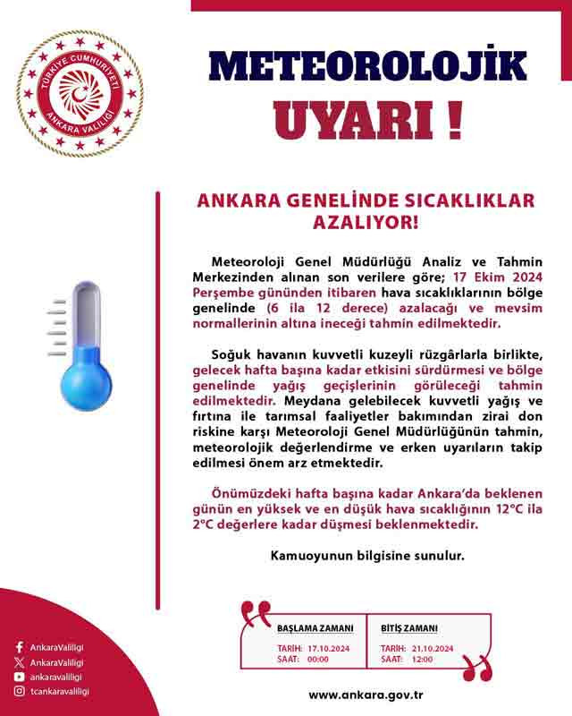 Valilikten Ankara geneli için meteorolojik uyarı: Perşembe günü başlayacak