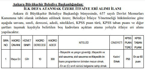 ABB 300 itfaiye eri alım şartları neler? Başvurular ne zaman başlıyor?