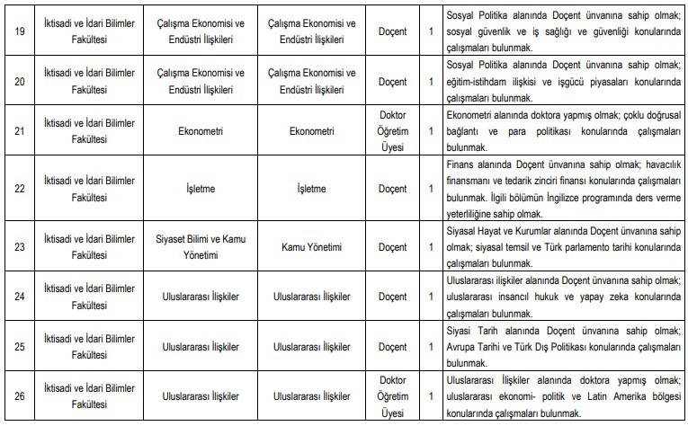 Ankara Hacı Bayram Veli Üniversitesi öğretim üyesi alım ilanı yayımladı - Resim : 3