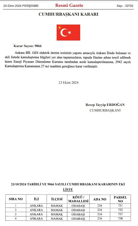 Cumhurbaşkanı Erdoğan’dan Ankara için acele kamulaştırma kararları! - Resim : 2