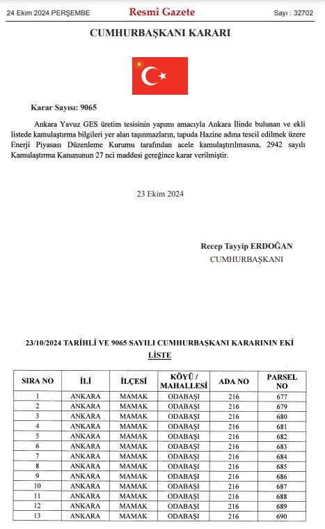 Cumhurbaşkanı Erdoğan’dan Ankara için acele kamulaştırma kararları!