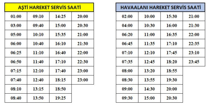 Ankara Esenboğa Havalimanı'na en ucuz gitme yöntemi! Bu yöntemi kullanın 55 TL cebinizde kalsın