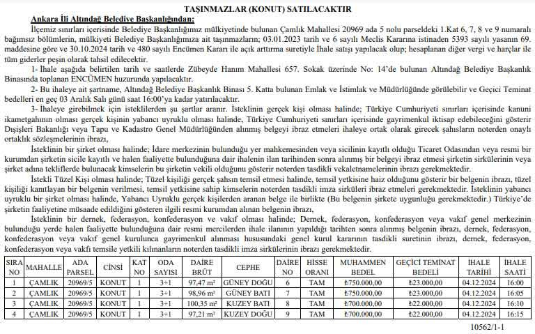 Başvuru için 22 bin TL yeterli! Altındağ Belediyesi ihale ile konut satacak