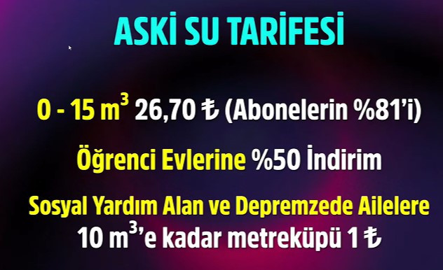 Mansur Yavaş rakamları açıkladı: ASKİ fiyat karşılaştırması Ankara'da su pahalı mı? - Resim : 2