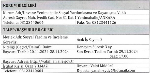 18-40 yaş arası SYD Vakfı personel alım ilanı: Başvurular sona eriyor