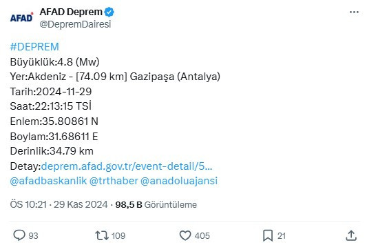 Antalya son dakika deprem: Az önce nerede deprem oldu, kaç şiddetinde?