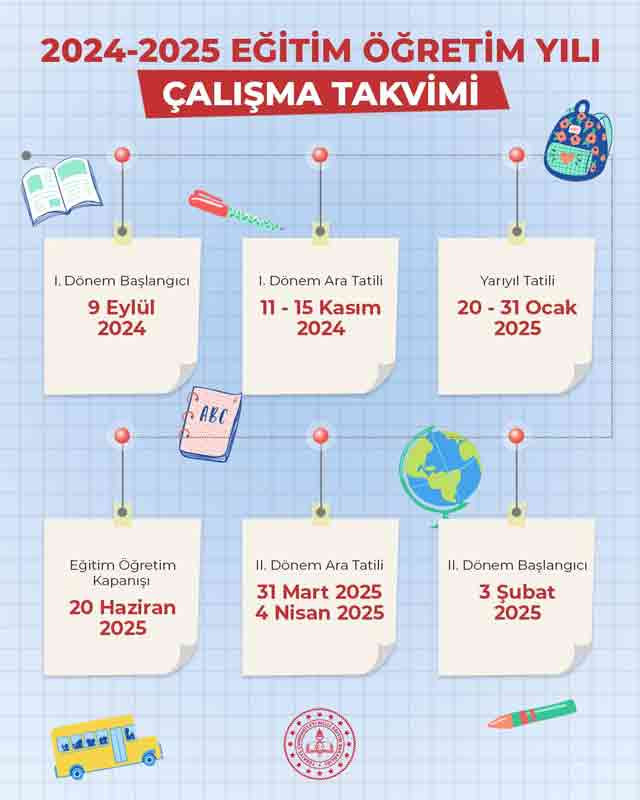 15 tatil ne zaman 2025, okullar ne zaman kapanacak, sömestr yarıyıl tatili olacak?