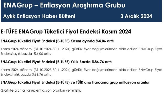 ENAG 2024 Kasım ayı enflasyon verilerini kamuoyu ile paylaştı