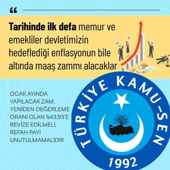 Kamu-Sen Başkanı Kahveci'den Ocak 2025 zammı için yeni talepler