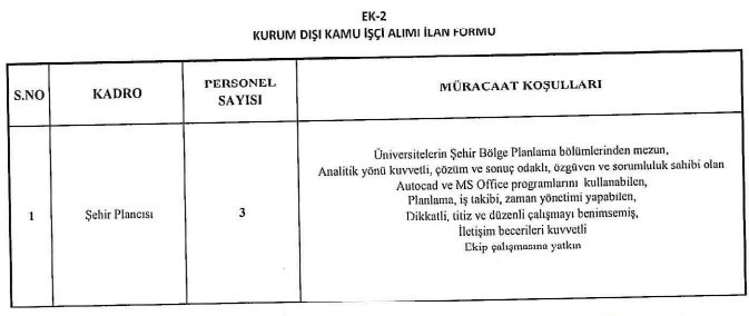 Başkentte iş arayanlar dikkat! Kamu işçisi alımı yapılacak - Resim : 2