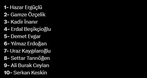 Etimesgut Belediye Başkanı Erdal Beşikçioğlu Google'nin en çok arananlar listesine girdi