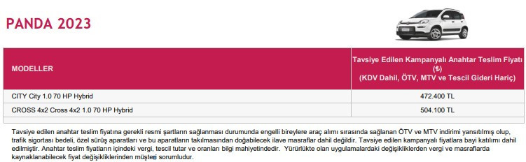 ÖTV'siz sıfır araçta yılın son fırsatı! 472.400 liraya Fiat Panda fırsatı