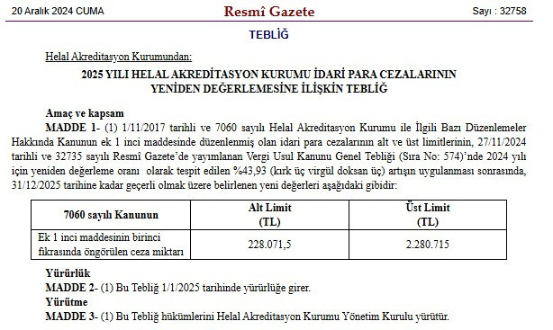 Helal Akreditasyon Kurumu 2025 yılı idari para cezaları açıklandı - Resim : 2