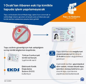 Eski tip kimlik kartı kullananlar dikkat! 1 Ocak 2025’ten itibaren yeni karar geçerli olacak