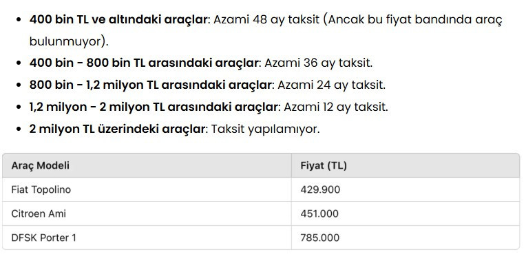 12 24 ve 36 ay taksitle alınabilecekler otomobiller listesi