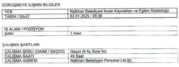 Başvurular başladı: Başkentte 2 belediye işçi ve şoför alımı yapacak - Resim : 2