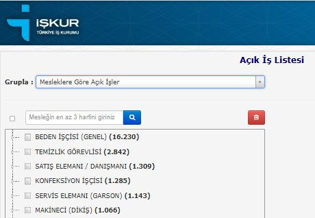 İş arayanlar kaçırmasın! Türkiye geneli 19.072 işçi ve temizlik görevlisi alımı yapılıyor