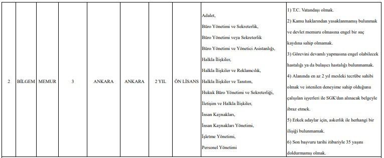 TÜBİTAK ön lisans mezunu memur alımına başladı: Başvurular 20 Ocak'ta son - Resim : 2