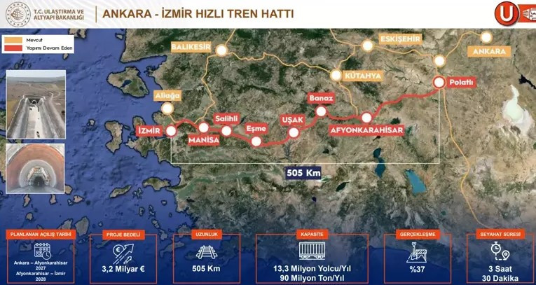 2025 hızlı tren projeleri: Ankara - İzmir, Bursa, Kayseri, Samsun YHT projelerinde son durum ne? - Resim : 2