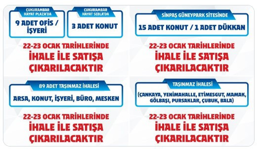 Ankara Büyükşehir Belediyesi ihale ile konut, işyeri ve arsa satacak! - Resim : 2