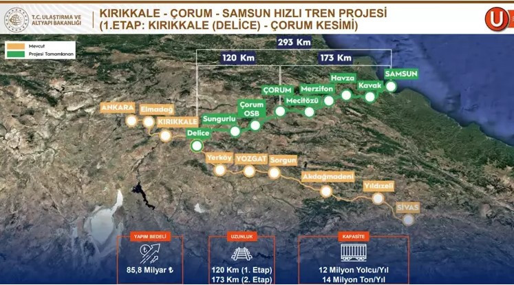 2025 hızlı tren projeleri: Ankara - İzmir, Bursa, Kayseri, Samsun YHT projelerinde son durum ne? - Resim : 3