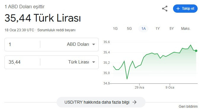 Piyasa kahini rekor geliyor dedi! İslam Memiş'ten dolar, borsa ve altın fiyatları tahmini