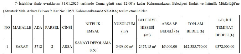 Kahramankazan Belediyesi arsa satış ihalesi duyurusu yayımladı