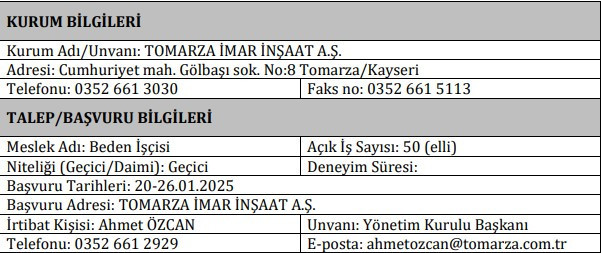 İş arayanlar başvurabilir: Mühendis ve işçi alımı yapılacak - Resim : 4