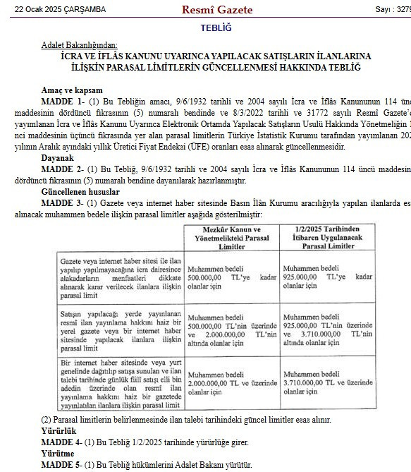 İcra ve iflas kanunu uyarınca ilanlara ilişkin parasal limitler güncellendi