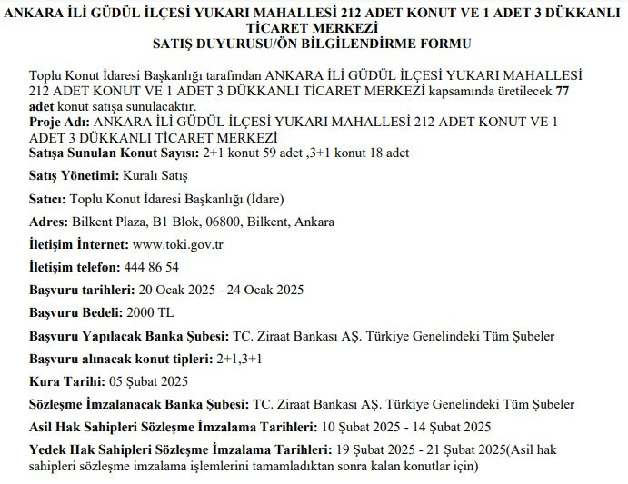 TOKİ’den Ankara’da kura ile 120 ay vadeli 2+1 3+1 konut sürprizi!