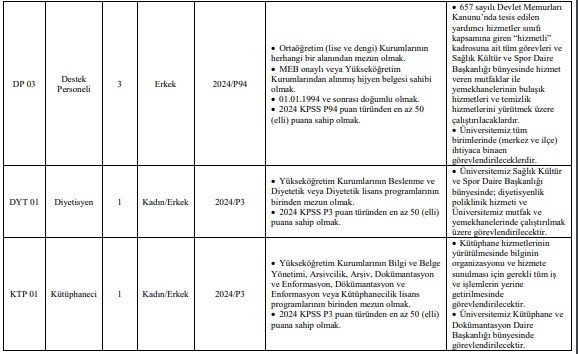 KPSS 50 55 puanla hastane personeli ve sözleşmeli personel alımı başladı!